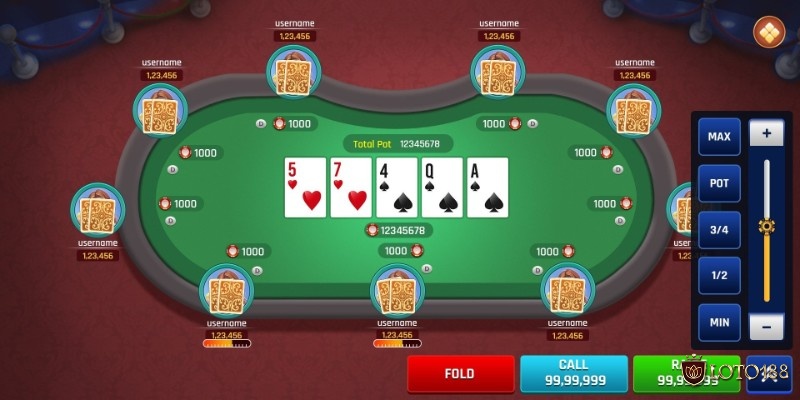 Các hành động khi tham gia cược tố theo quy định luật chơi bài poker