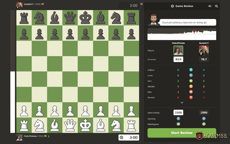 Chess.com nổi bật nhờ cộng đồng toàn cầu đông đảo và hệ thống học cờ đa dạng cho mọi trình độ