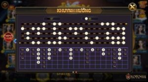 Cách bắt cầu tài xỉu: Hiểu rõ chiến thuật, chơi có trách nhiệm